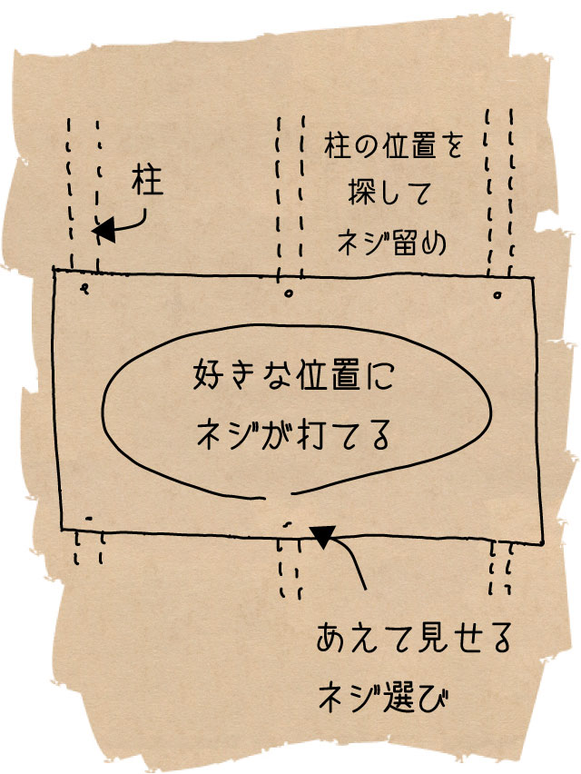 ｄｉｙで壁に帽子掛けつけちゃえば毎朝のおしゃれが爆速しかも楽しい ブリコジ