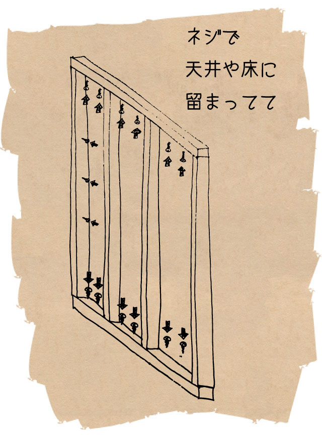 Diyで作る間仕切り壁の材料と入手方法をホムセン店員が初心者向け解説 ブリコジ