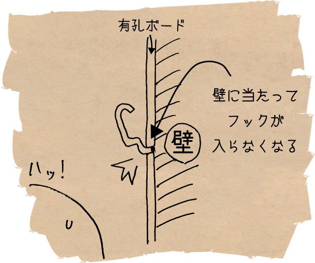 ｄｉｙで壁に帽子掛けつけちゃえば毎朝のおしゃれが爆速しかも楽しい ブリコジ
